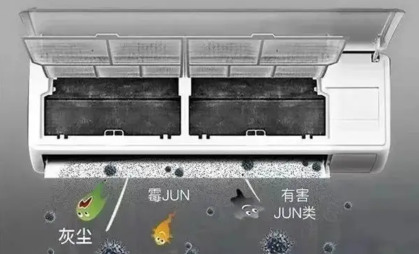 享受夏日清凉，空调清洗消毒不能少